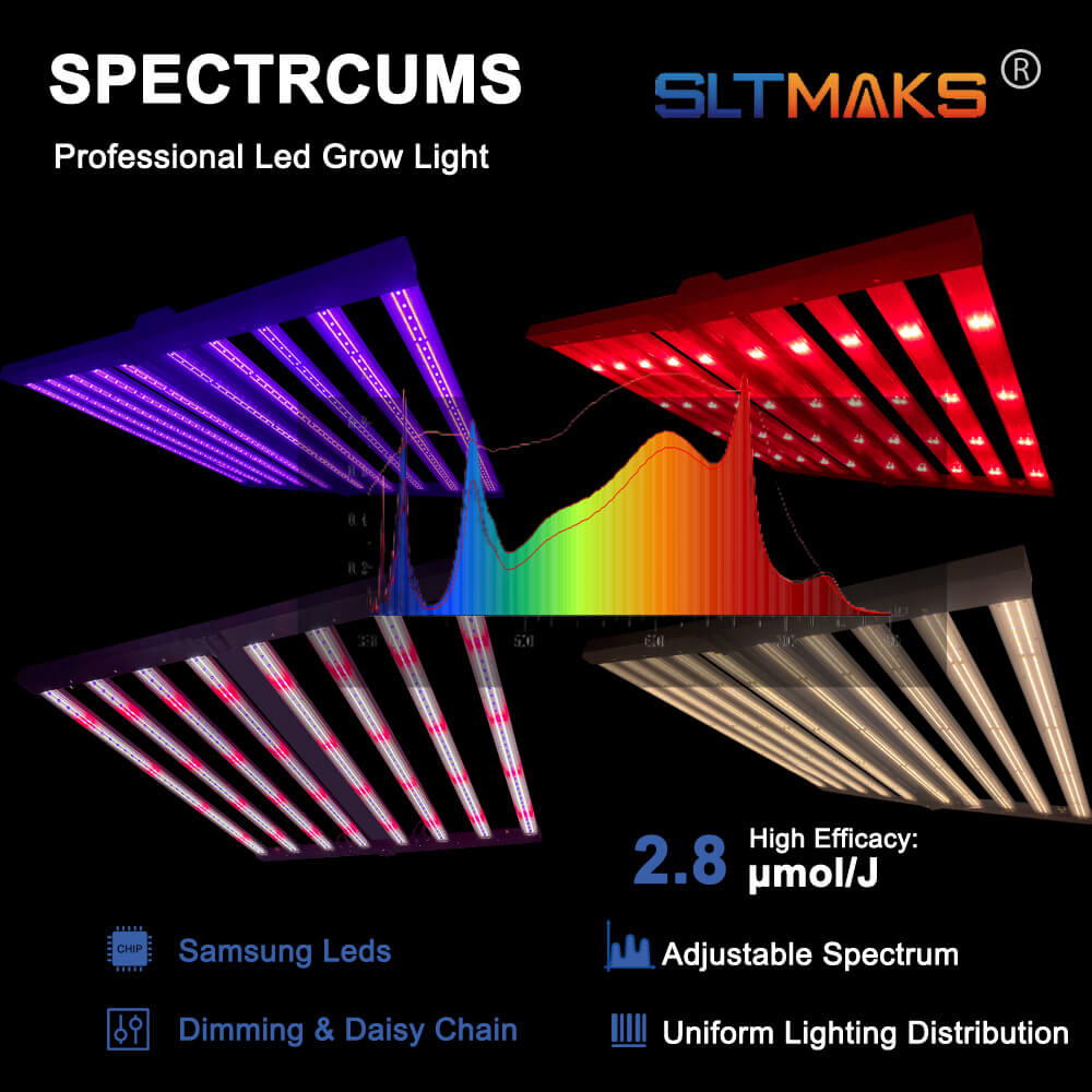 US Stock PPFD 2800 Umol/S Led  - огляд і ціна Grow Light Led