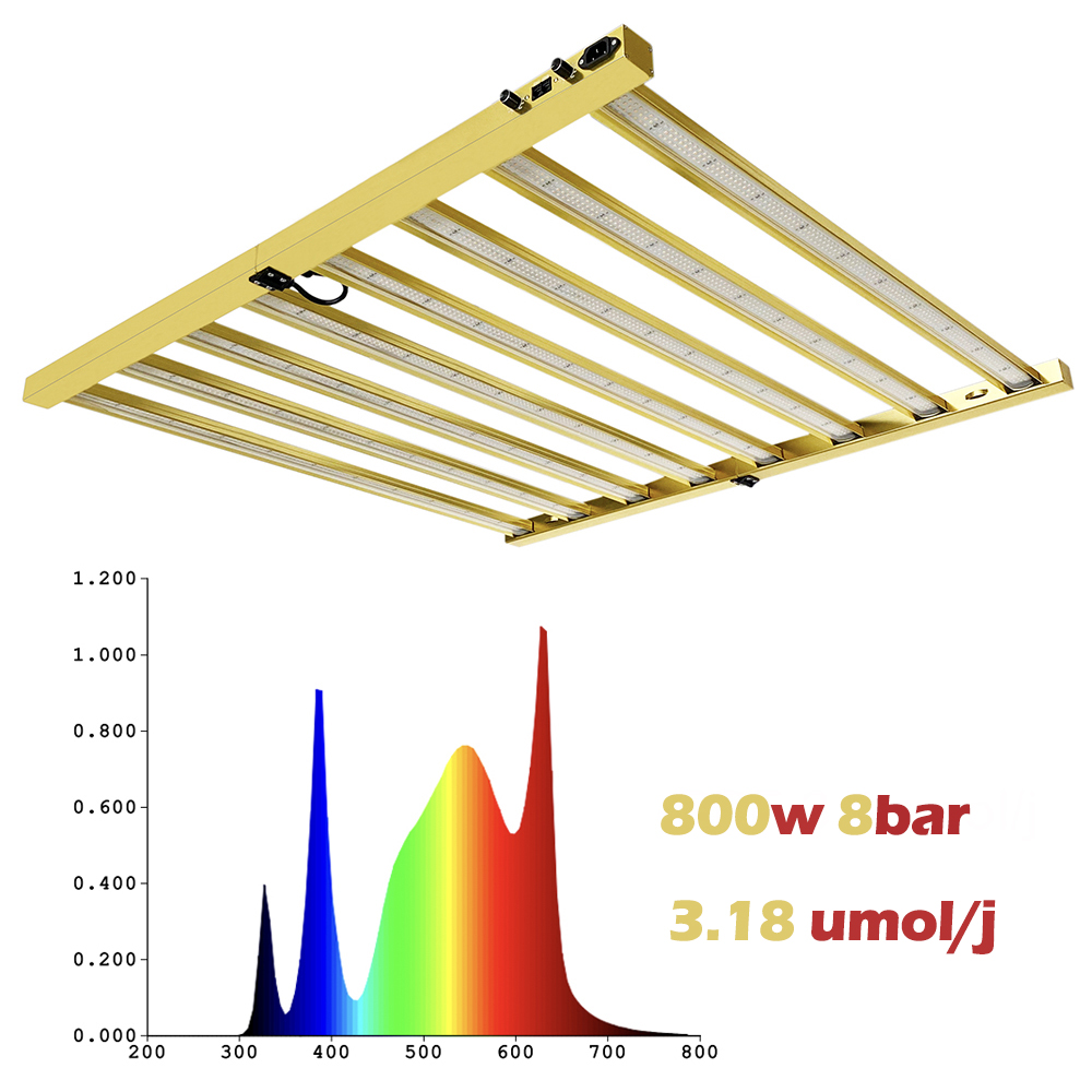 TIDESTAR 800w UV/IR LED Grow L - огляд і ціна Grow Light Led