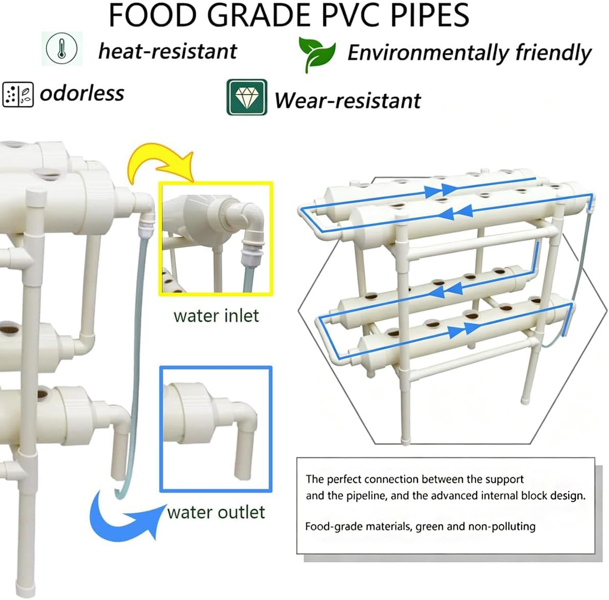 Hydroponic Growing System 20 H - огляд і ціна Hydroponic Kit