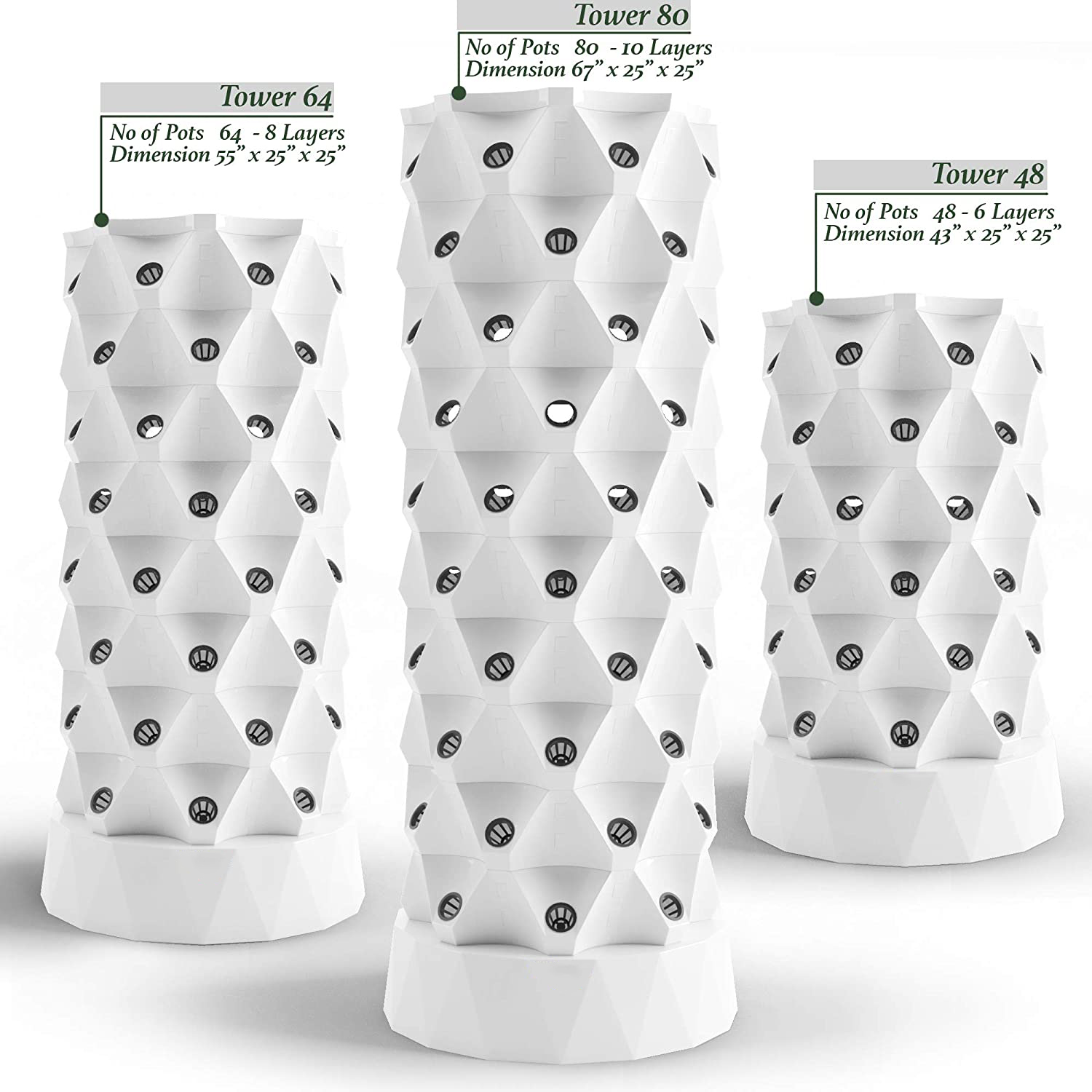 NEW Hydroponics Vertical Garde - огляд і ціна Hydroponic Kit