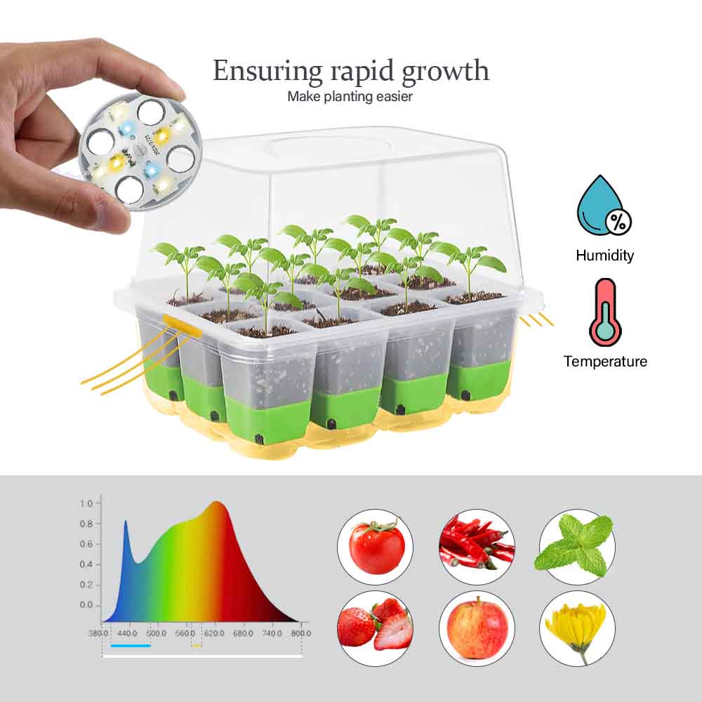 LED Grow Light Seedling Starte - огляд і ціна Grow Light Led