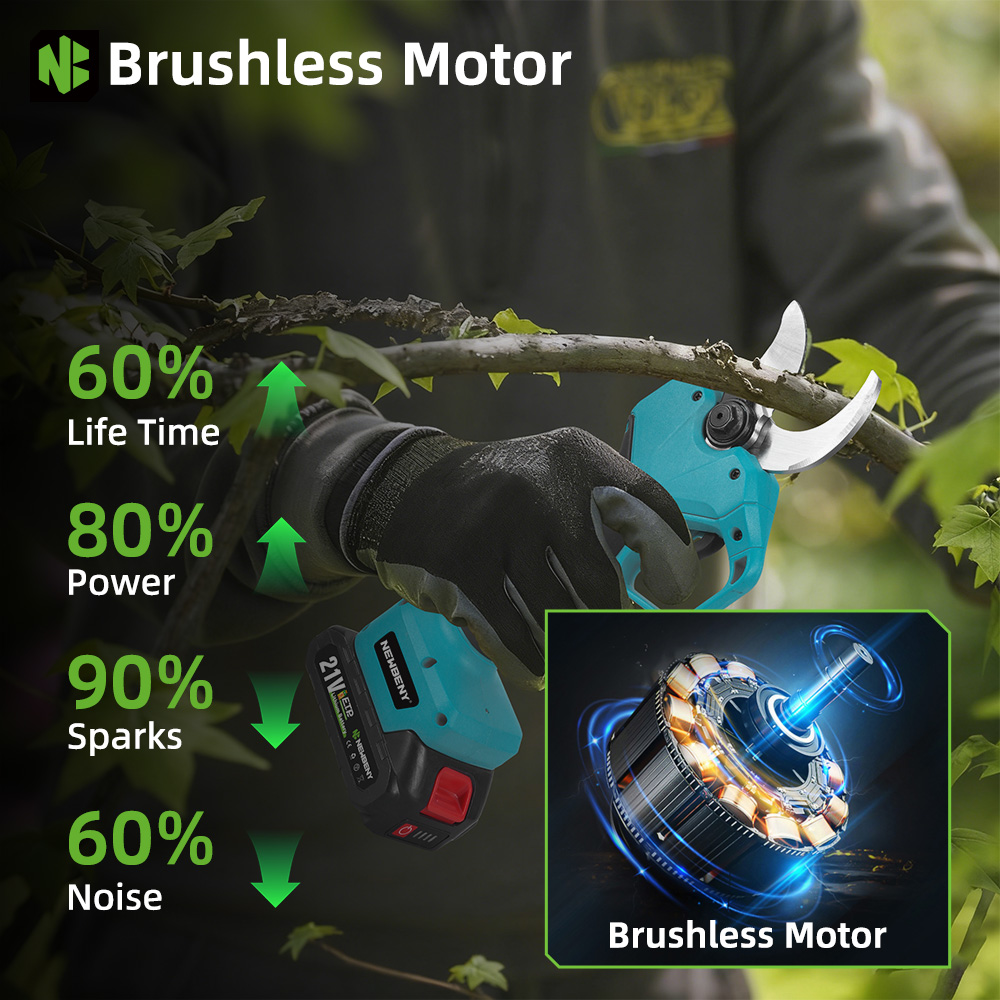 NEWBENY 65MM Cordless Electric - огляд і ціна Pruning Shears