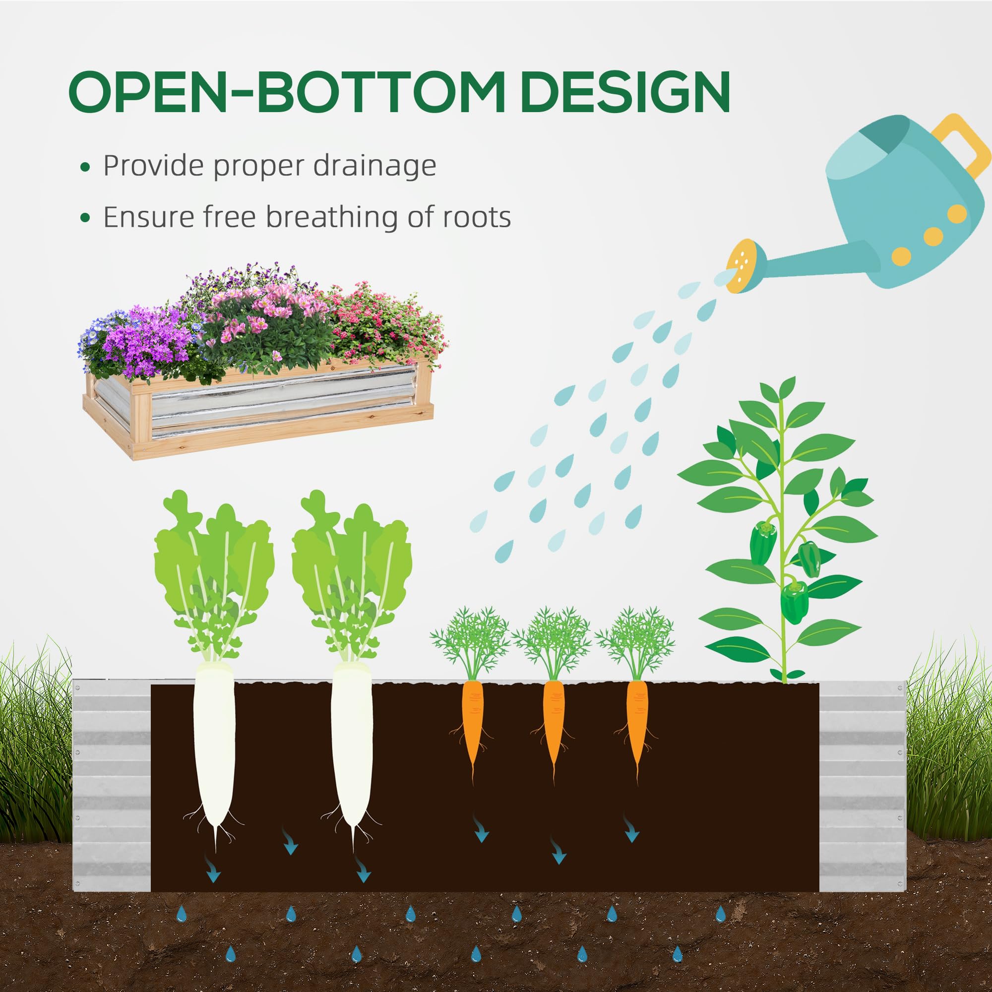 Raised Garden Bed, Polycarbona - огляд і ціна Raised Garden Bed