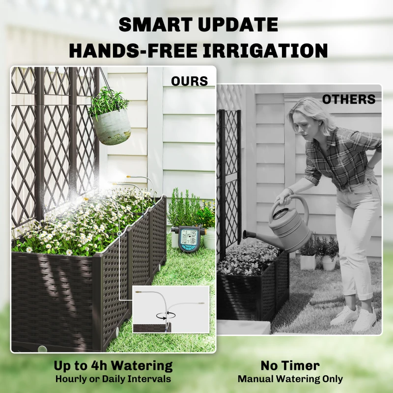 Outdoor Planter Box,Practical  - огляд і ціна Self Watering Planter