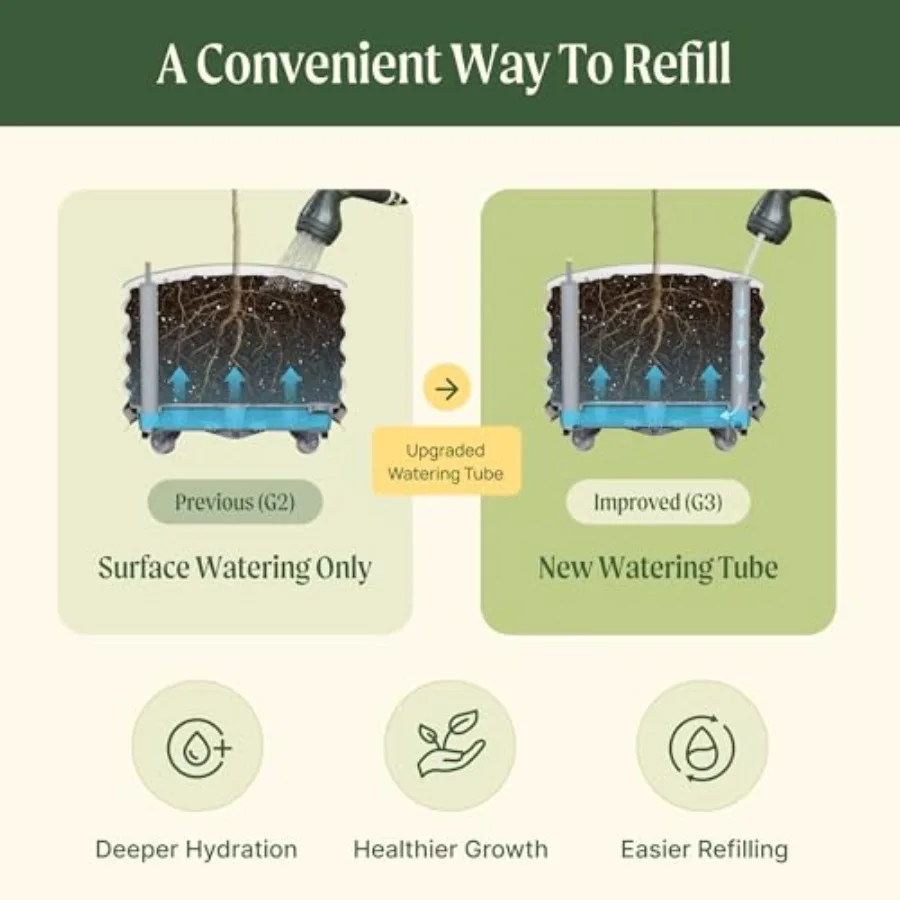 Rolling Citrus Tree Planter Ge - огляд і ціна Self Watering Planter
