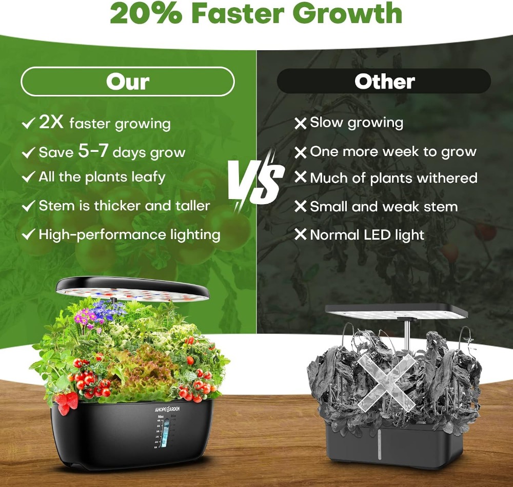 12 Pod Hydroponic Garden with  - огляд і ціна Hydroponic Kit
