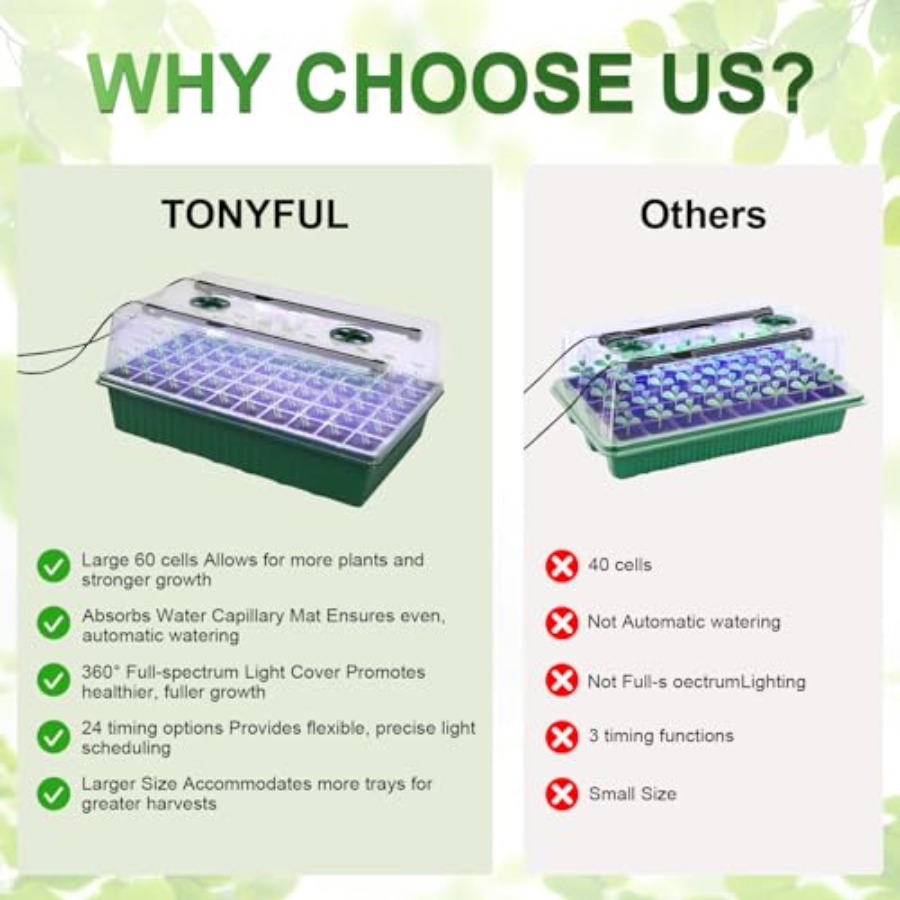 Seed Starter Tray with Grow Li - огляд і ціна Seed Starter Tray