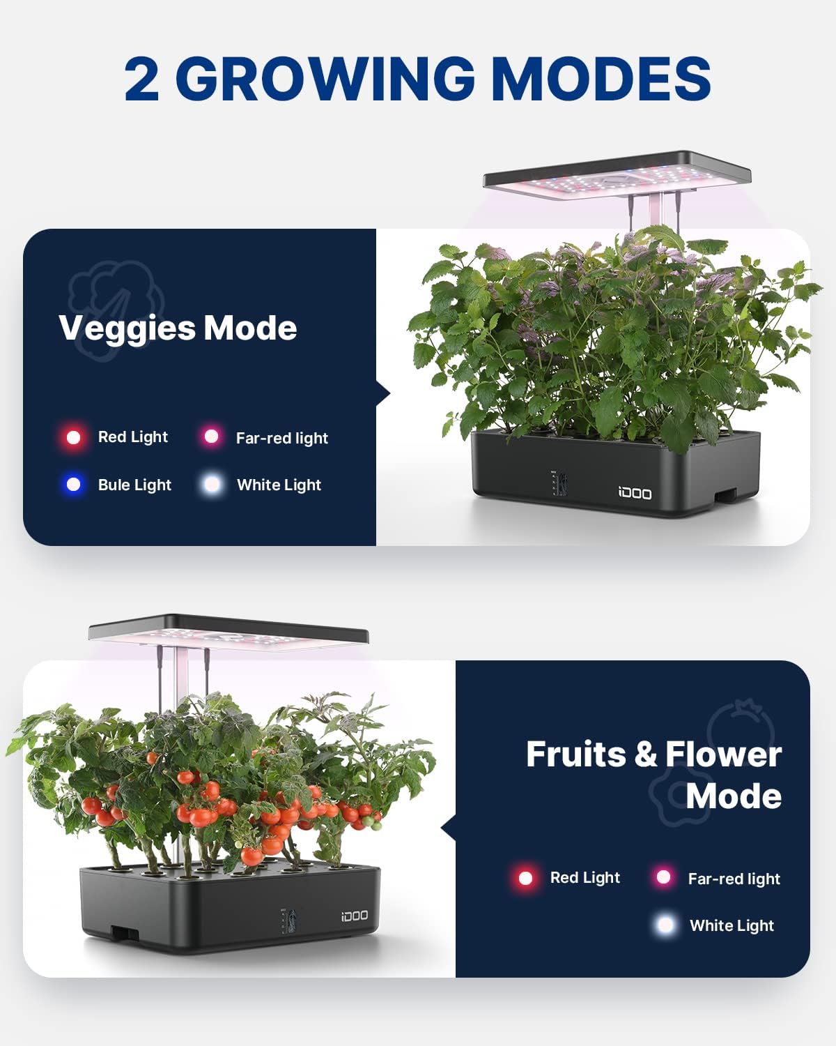 12 Pods WiFi Hydroponics Growi - огляд і ціна Hydroponic Kit