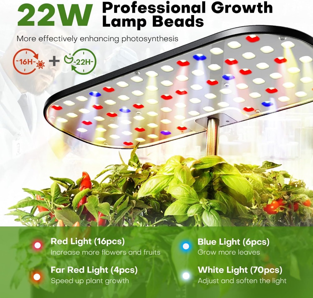 12-Pod Indoor Hydroponic Garde - огляд і ціна Indoor Herb Garden