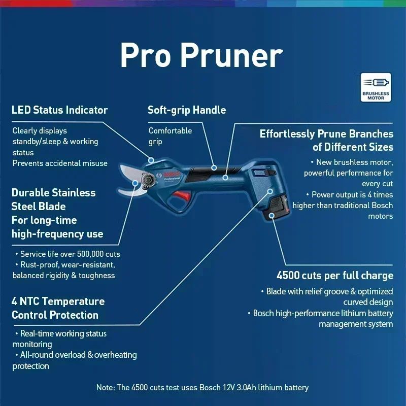BOSCH Pro Pruner 12V Cordless  - огляд і ціна Pruning Shears
