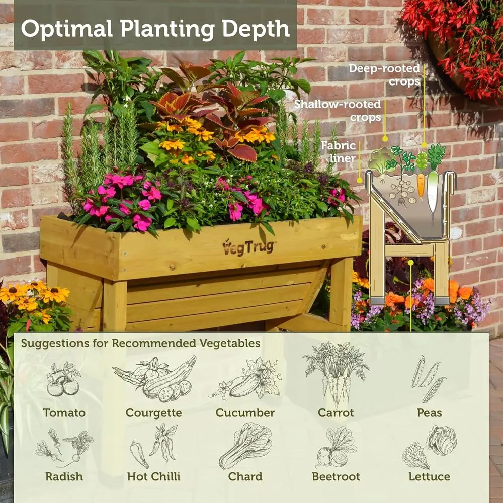 Natural Small 1m Wall-Mounted  - огляд і ціна Vertical Planter