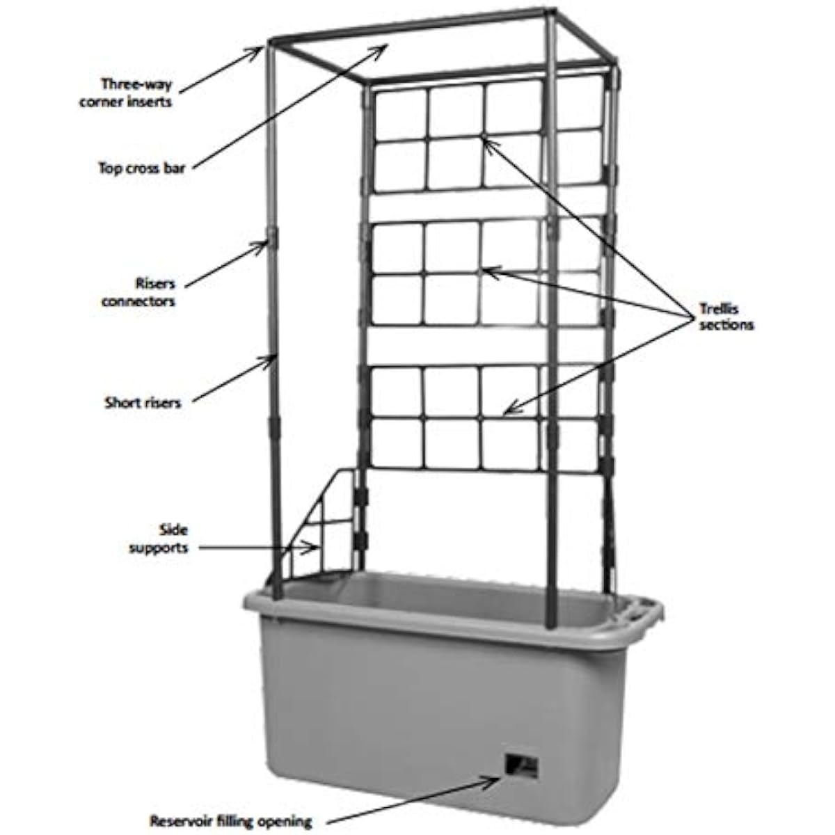 GCTR Tomato Grow System 10 Gal - огляд і ціна Vertical Planter