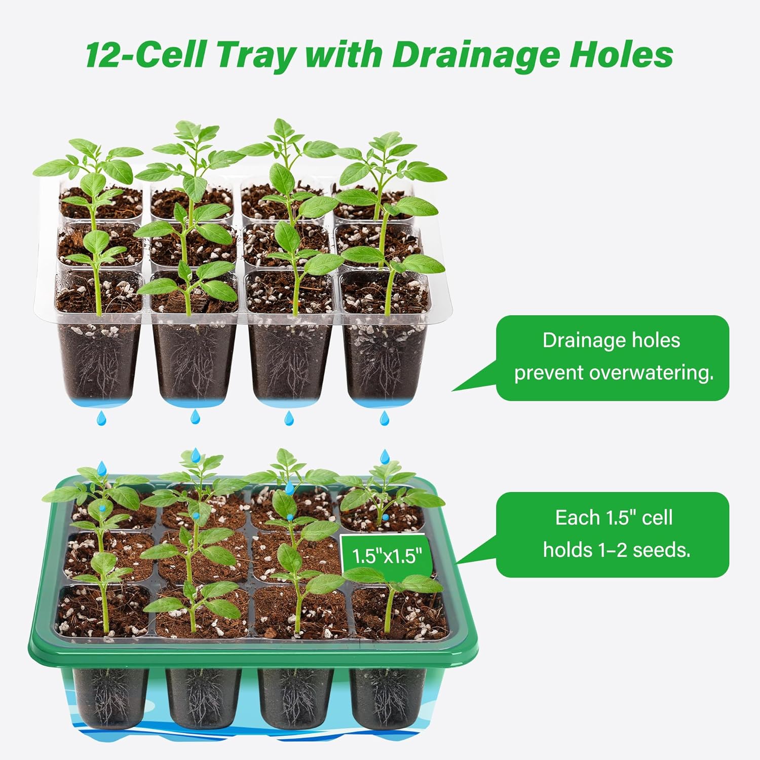 Growing Starting Nursery Trays - огляд і ціна Seed Starter Tray